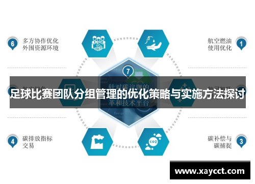 足球比赛团队分组管理的优化策略与实施方法探讨